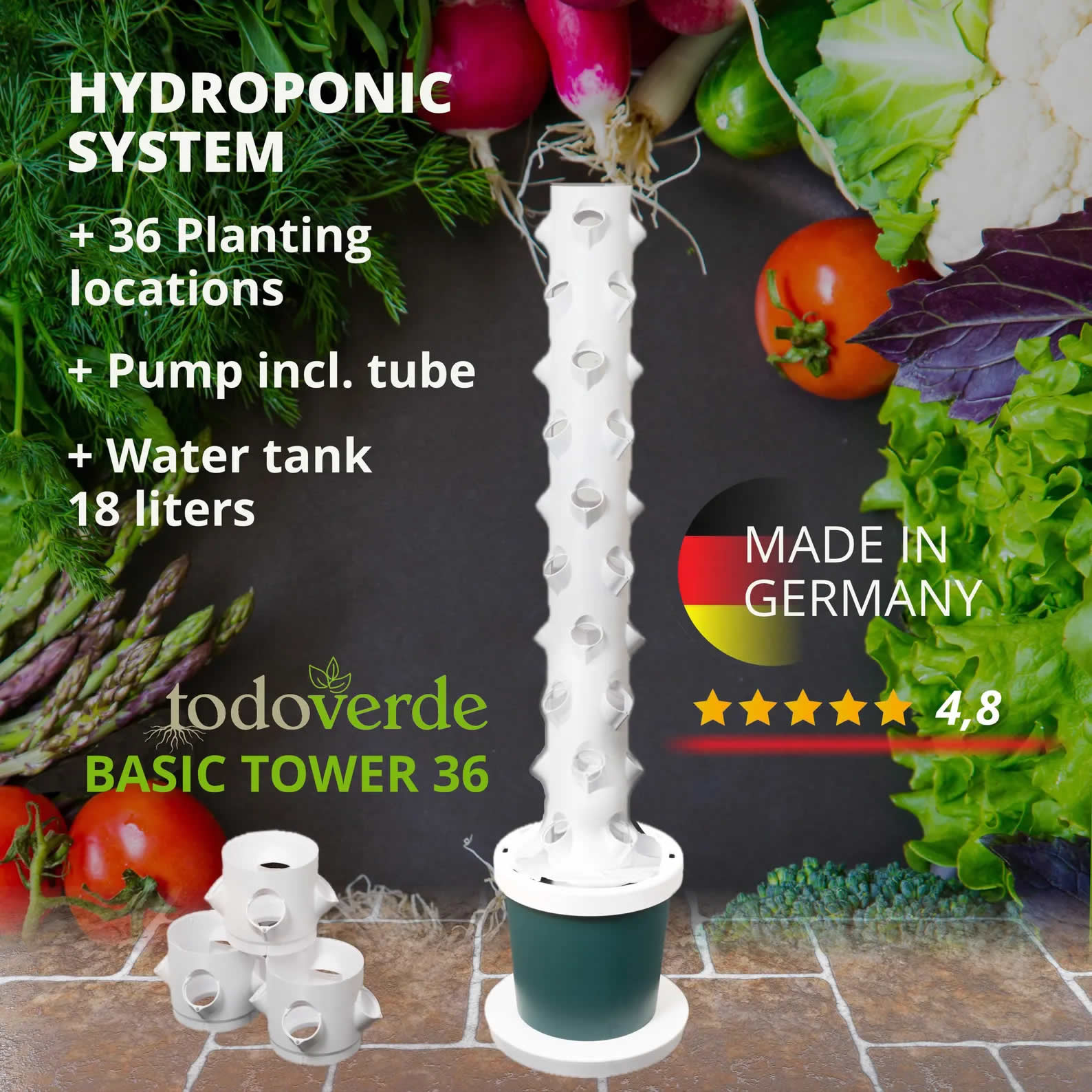 Hydroponik Basis System